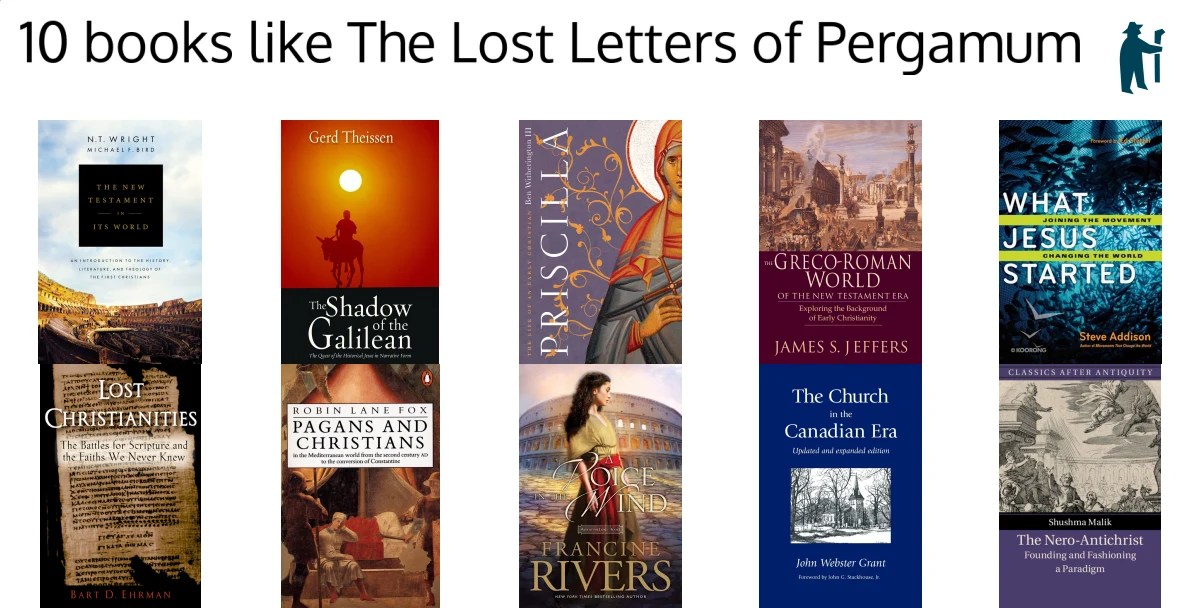 The lost letters of pergamum summary