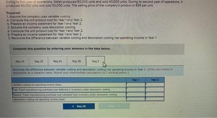 Walsh company manufactures and sells