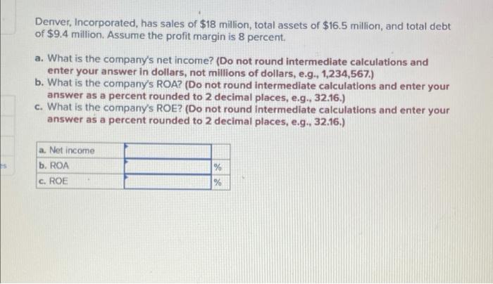 Denver inc has sales of 14.2 million