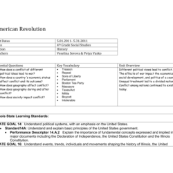 America the story of us revolution worksheet pdf answers