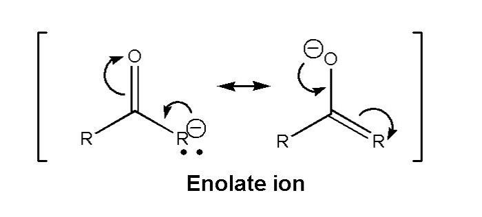 Draw the resonance structure of the enolate ion