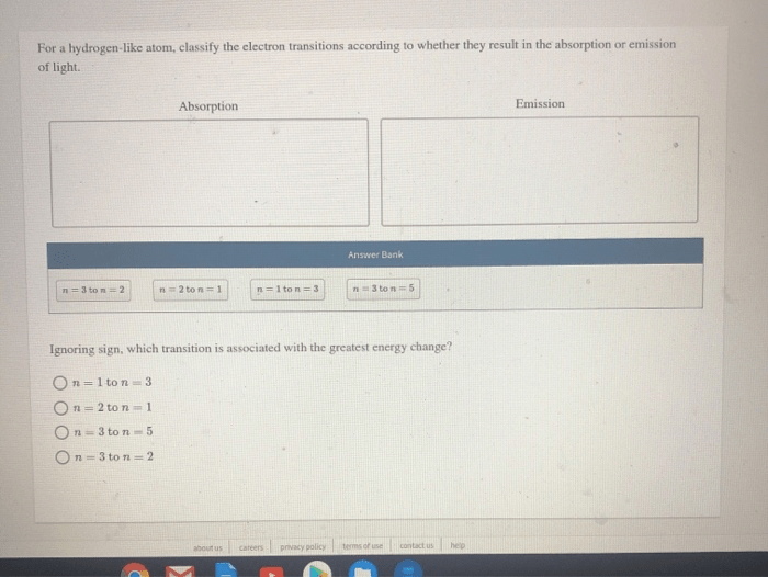 For a hydrogen like atom classify the electron transitions